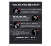 KCDFDVJFBM Muay Thai Weight Loss Guide Poster Thai Boxing Fitness Workout Chart Canvas Wall-Art for Home Gym Martial Arts Room(Framed,12x18inch(30x45cm))