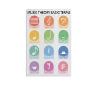 KCDFDVJFBM Music Wall-Art Poster, Notes & Basic Theory Terms, Canvas Print for Living Room, Bedroom, Studio Decor(Framed,16x24inch(40x60cm))
