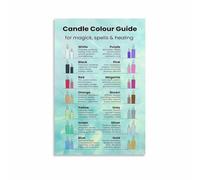 KCDFDVJFBM Mystical Decor Candle Color Meaning Guide Magic Correspondence Poster Wall-Art for Bedroom Altar Living Room(Unframed,08x12inch(20x30cm))