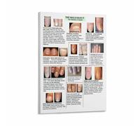 KCDFDVJFBM Nail Care and Art Poster Manicure Reference Chart for Home Salon and Beauty Wall Decor(Unframed,08x12inch(20x30cm))