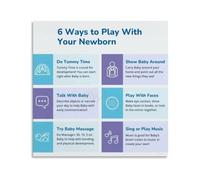 KCDFDVJFBM Newborn Brain Development Poster Activities to Build Neural Pathways 0-6 Months Sensory Play Guide for Smart Start Nursery(Framed,16x24inch(40x60cm))