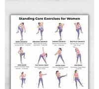 KCDFDVJFBM No Equipment Ab Workout Poster Female Standing Core Exercise Routine Chart for Home Gym Fitness Studio Wall Decor(Unframed,16x24inch(40x60cm))