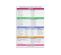 KCDFDVJFBM Nursing School Essentials Canvas Wall-Art Pediatric Vital Signs Study Guide Chart Poster for Dorm Room Office Decor(Framed,08x12inch(20x30cm))