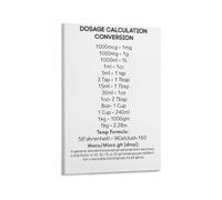 KCDFDVJFBM Nursing Student Dosage Calculations Conversions Poster Medication Math Reference Guide Canvas Wall-Art for Nursing School Dorm Room Home Office Decor(Framed,16X24inch(40X60cm))