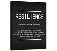 KCDFDVJFBM Office Motivational Wall-Art - Resilience & Perseverance Quote Canvas Print, Inspirational Decor for Executives, Entrepreneurs & Home Study Room(Framed,12x18inch(30x45cm))
