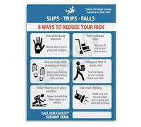 KCDFDVJFBM OSHA Poster Slip Trip Fall Prevention Industrial Guide Canvas Wall-Art for Office Training Room Warehouse Decor(Framed,16x24inch(40x60cm))