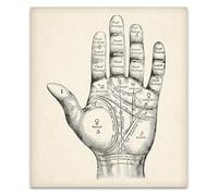 KCDFDVJFBM Palm Reading Vintage Poster Occult Mystic Hand Lines Spiritual Wall Decor Astrology(Unframed,08x12inch(20x30cm))