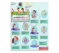 KCDFDVJFBM Parenting Guide Poster 6 Month Activities Developmental Milestones Canvas Wall-Art for Nursery Decor Mom Gift Ideas(Framed,12x18inch(30x45cm))