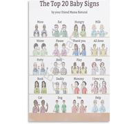 KCDFDVJFBM Parenting Guide Sign Language Poster Canvas Wall-Art for Nursery Decor Newborn Communication Essential Signs Chart(Framed,08x12inch(20x30cm))