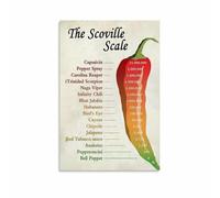 KCDFDVJFBM Pepper Scoville Scale Chart Canvas Painting Wall-Art Informative Guide for Home Chef Gift Kitchen Bar(Unframed,12x18inch(30x45cm))