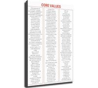 KCDFDVJFBM Personal Core Values Poster Inspirational Quotes for Wall Decor Living Room Bedroom Office(Framed,16x24inch(40x60cm))