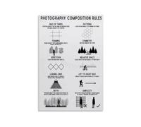 KCDFDVJFBM Photo Studio Decor Photography Composition Rules Poster Guide Cheat Sheet Wall-Art for Classroom Darkroom Teacher Supplies Learning Materials(Framed,12x18inch(30x45cm))