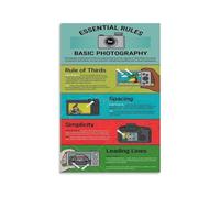 KCDFDVJFBM Photo Studio Decor Photography Composition Rules Poster Guide Cheat Sheet Wall-Art for Classroom Darkroom Teacher Supplies Learning Materials(Framed,08x12inch(20x30cm))