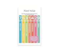 KCDFDVJFBM Place Value Educational Poster Math Classroom Decor for 1st 2nd 3rd Grade Elementary Hundreds Tens Ones Base Ten Chart Visual Learning Aid Must Have(Framed,12x18inch(30x45cm))
