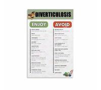 KCDFDVJFBM Plant-Based Fiber Guide - Colorful Food Chart Poster for Balanced Diet, Decorative Wall Print Promoting Wellness for Home, Office, or Clinic Decor(Unframed,08x12inch(20x30cm))