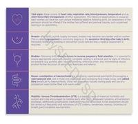 KCDFDVJFBM Postpartum Recovery and Self Care Guide Poster Mom Vital Signs Health Monitoring Essential Wall-Art(Framed,16x24inch(40x60cm))
