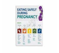 KCDFDVJFBM Prenatal Nutrition Chart Poster Pregnancy Superfoods Guide Healthy Eating Educational Wall-Art for Mom to Be Kitchen Home Decor Living Room(Unframed,12x18inch(30x45cm))