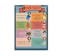 KCDFDVJFBM Prevent Obesity Poster 8 Health Control Tips Nutrition and Lifestyle Guide Canvas Painting Wall-Art for Weight Management and Decor(Framed,12x18inch(30x45cm))