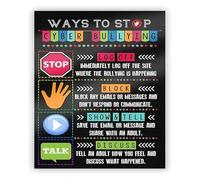 KCDFDVJFBM Printable Anti Cyber Bullying Poster Classroom Decor School Counselor Technology Class Computer Teacher Resource Digital Citizenship(Framed,12x18inch(30x45cm))