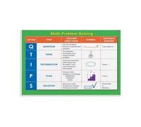 KCDFDVJFBM Problem Solving Steps Math Poster 5 Step Guide for Elementary Classroom Decor Visual Learning Aid Wall-Art Teacher Resources(Unframed,08x12inch(20x30cm))