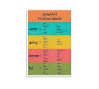 KCDFDVJFBM Produce Seasonality Chart Gardening and Kitchen Guide Poster Wall-Art Print for Kitchen Garden Room Home Decor(Framed,08x12inch(20x30cm))