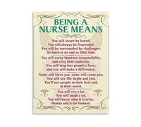 KCDFDVJFBM Professional Nurse Motivation Canvas Print, “The Call to Care” Quote Wall-Art for Office & Dorm Room(Unframed,16x24inch(40x60cm))