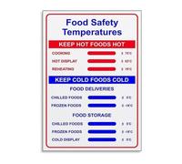 KCDFDVJFBM Proper Food Temperature Control Poster Keep Above 140F Cold Below 40F Chart Canvas Wall-Art for Commercial Kitchen Decor(Unframed,16x24inch(40x60cm))