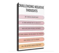 KCDFDVJFBM Psychology Art Print - Reframe Your Thoughts Inspirational Quote, Modern Wall Decor for Therapists, Counselors, Home Office(Unframed,12x18inch(30x45cm))