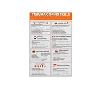 KCDFDVJFBM PTSD Coping Skills Poster Trauma Mental Health Chart for Counselor Office Anxiety Tools for Teens Adults Wall-Art(Framed,16x24inch(40x60cm))