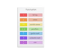 KCDFDVJFBM Punctuation Rules Chart, English Grammar Educational Poster, Vintage School Style Wall-Art for Teachers & Students(Framed,12x18inch(30x45cm))