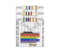 KCDFDVJFBM Quick Reference Guide Resistor Color Code Chart Canvas Wall-Art Print for Workbench Studio Office and DIY Electronics Project Aid(Framed,08x12inch(20x30cm))