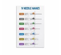 KCDFDVJFBM Retro Poster Needle Size Reference Educational Art Print for Home Office Apothecary Style Decor(Framed,12x18inch(30x45cm))