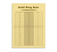 KCDFDVJFBM Ring Size Measurement Guide Canvas Painting Wall-Art for Jewelry Display Wedding Planning and Contemporary Home Decor(Unframed,16x24inch(40x60cm))