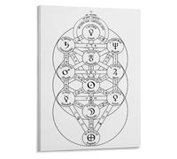 KCDFDVJFBM Sacred Geometry Canvas Art Kabbalah Tree of Life Framed Print Spiritual Wall Decor for Living Room Corner(Framed,16x24inch(40x60cm))