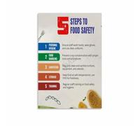 KCDFDVJFBM Safe Food Handling Poster Temperature Danger Zone Guide Science Educational Wall-Art for Kitchen Home Chef Cooking Enthusiast Decor(Unframed,12x18inch(30x45cm))