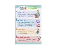 KCDFDVJFBM SBAR Technique for Nurses Poster, Patient Handoff Communication Guide, Educational Canvas Art for Nurse Station, Skills, or Study(Framed,12x18inch(30x45cm))
