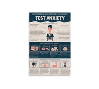 KCDFDVJFBM School Counselor Office Decor Stress Poster for Students Anxiety Management Coping Skills Chart Middle School High School(Unframed,12x18inch(30x45cm))