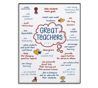 KCDFDVJFBM School Principal Gift Appreciation Poster Inspirational Leadership Wall-Art for Office Decor Teachers Staff(Unframed,12x18inch(30x45cm))