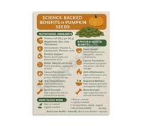 KCDFDVJFBM Science Supported Pumpkin Seeds Benefits Poster Healthy Eating Guide Wall-Art for Bedroom Decor(Unframed,12x18inch(30x45cm))