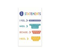 KCDFDVJFBM SEL Poster I Statements I Feel Statements for Therapist Office Counselor Classroom Decor Emotional Intelligence Conflict Resolution Calm Down Corner Wall-Art(Unframed,16x24inch(40x60cm))