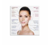 KCDFDVJFBM Self Care and Beauty Canvas Wall-Art for Bathroom Dressing Room Decor Skincare Ritual Poster Motivational Quote Print Gift for Her(Unframed,12x18inch(30x45cm))