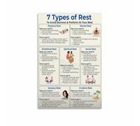 KCDFDVJFBM Self Care Rest Poster Mental Health Guide to Various Types of Rest for Wellbeing Educational Art for Office Yoga Studio(Framed,16x24inch(40x60cm))
