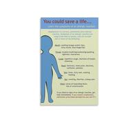 KCDFDVJFBM Severe Allergic Reaction First Aid Poster Educational Symptoms Chart for School Clinic Restaurant Office Home Wall-Art Decor(Framed,16x24inch(40x60cm))
