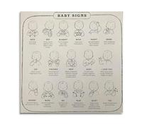 KCDFDVJFBM Sign Language Chart Poster - Educational Wall-Art for Nursery Decor, Early Communication, Home School(Framed,08x12inch(20x30cm))