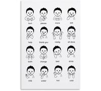 KCDFDVJFBM Sign Language Poster ASL Classroom Decor Canvas Wall-Art Autism Support Visual Learning Tool for(Framed,08x12inch(20x30cm))