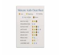 KCDFDVJFBM Skincare Acids InfoGraphic Poster - Science of Exfoliation & Hydration, Modern Minimalist Wall-Art Print for Vanity, Spa Room & Contemporary Home Decor(Unframed,16x24inch(40x60cm))