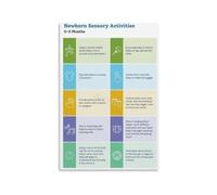 KCDFDVJFBM Slow Living Newborn Poster 5 Essential Activities for Presence Not Productivity Mindful Parenting Wall-Art Nursery Decor(Framed,08x12inch(20x30cm))