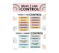KCDFDVJFBM Social Emotional Learning Posters: Emotions & Feelings Chart, Educational Decor for Preschool Classroom, Daycare & Home Study Room(Framed,08x12inch(20x30cm))