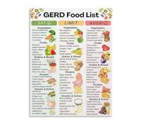 KCDFDVJFBM Soothing Foods Guide Canvas Painting Print Kitchen Wall-Art Poster Modern Living Room Decor(Framed,12x18inch(30x45cm))