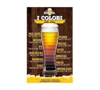 KCDFDVJFBM SRM Beer Color Reference Guide Poster - Vintage Style Chart from Pale Straw to Black with Examples, Ideal for Man Cave or Home Brewery Decor(Unframed,16x24inch(40x60cm))